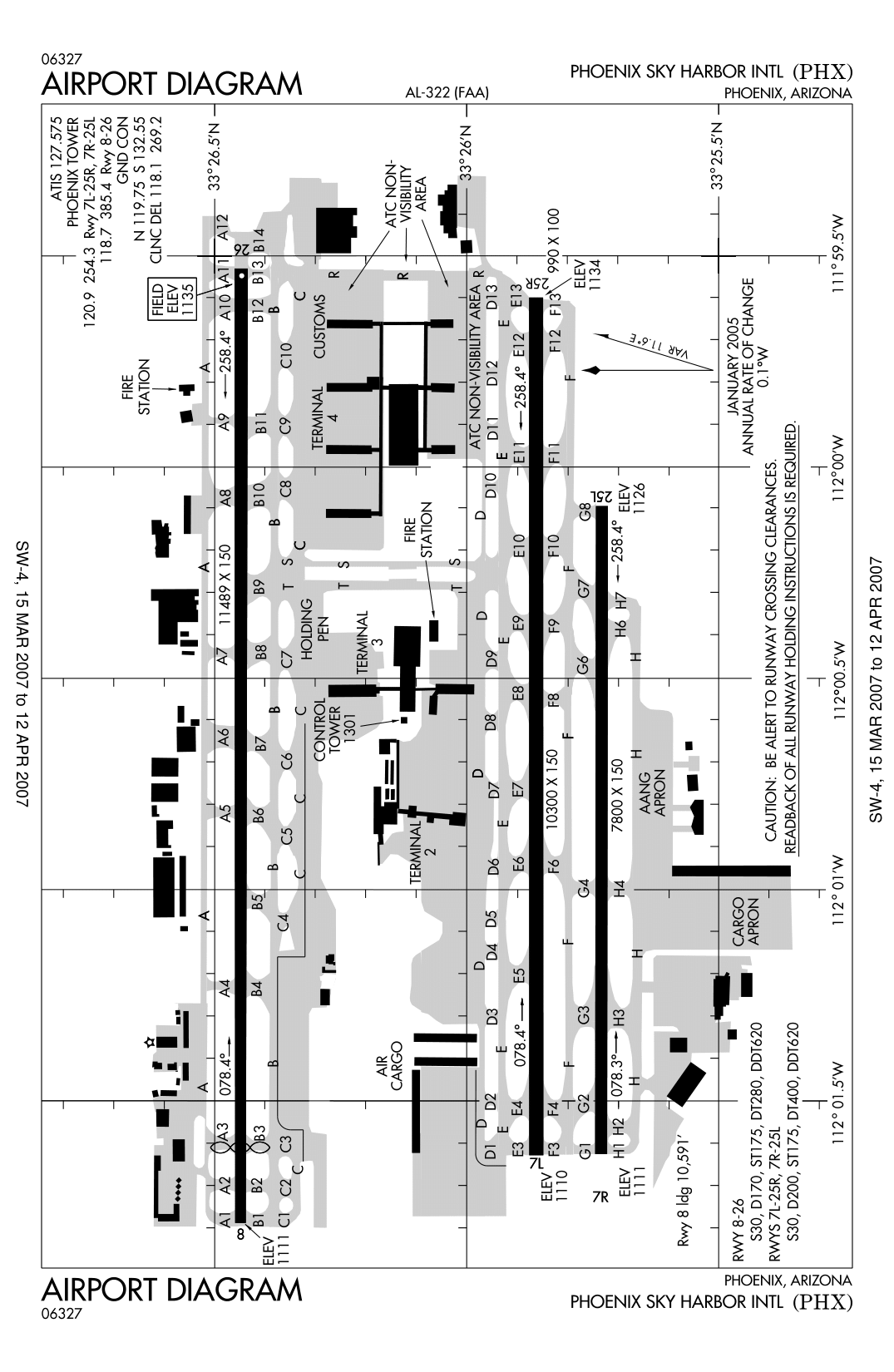 Custom Airport Diagram Posters